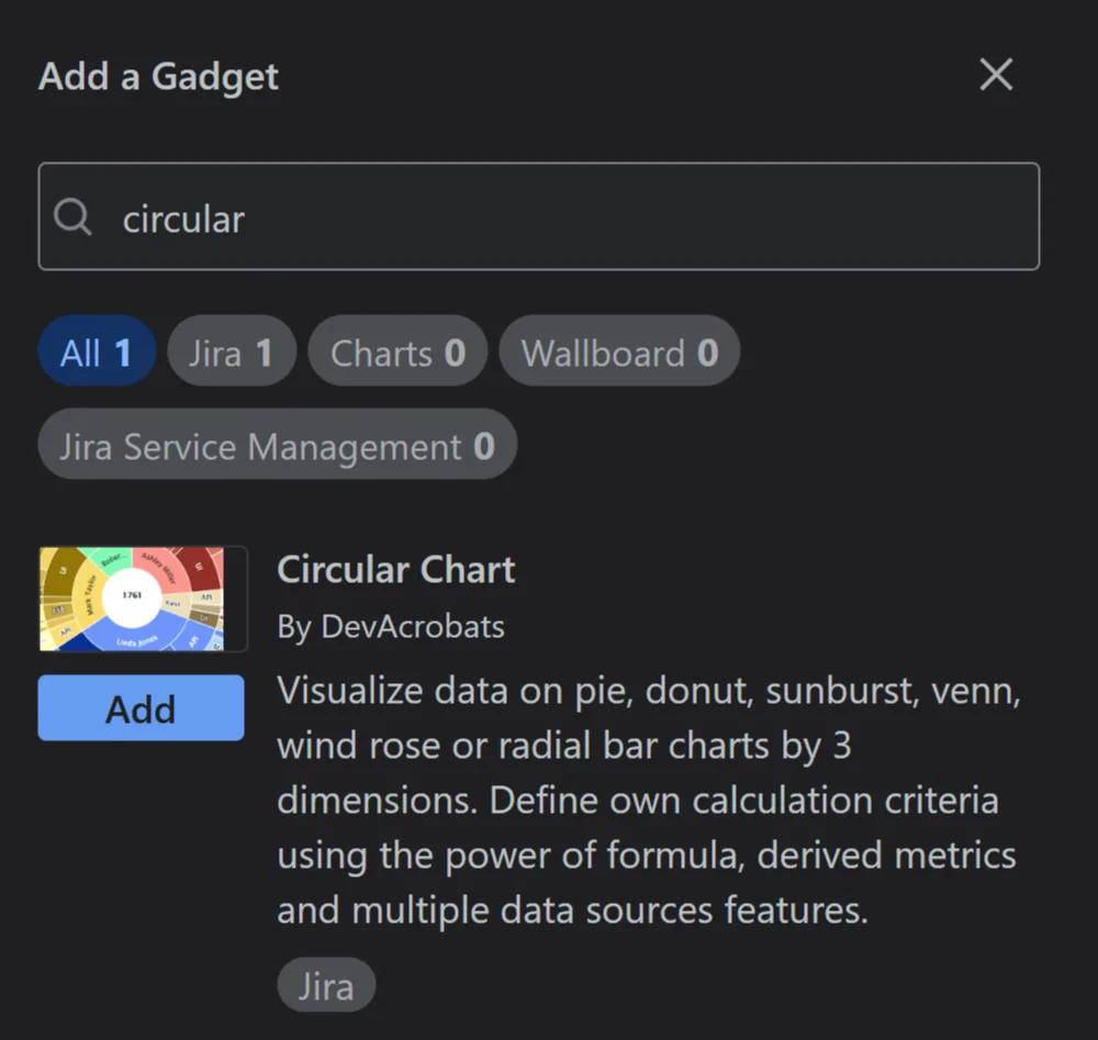 Add Circular gadget for Jira to dashboard