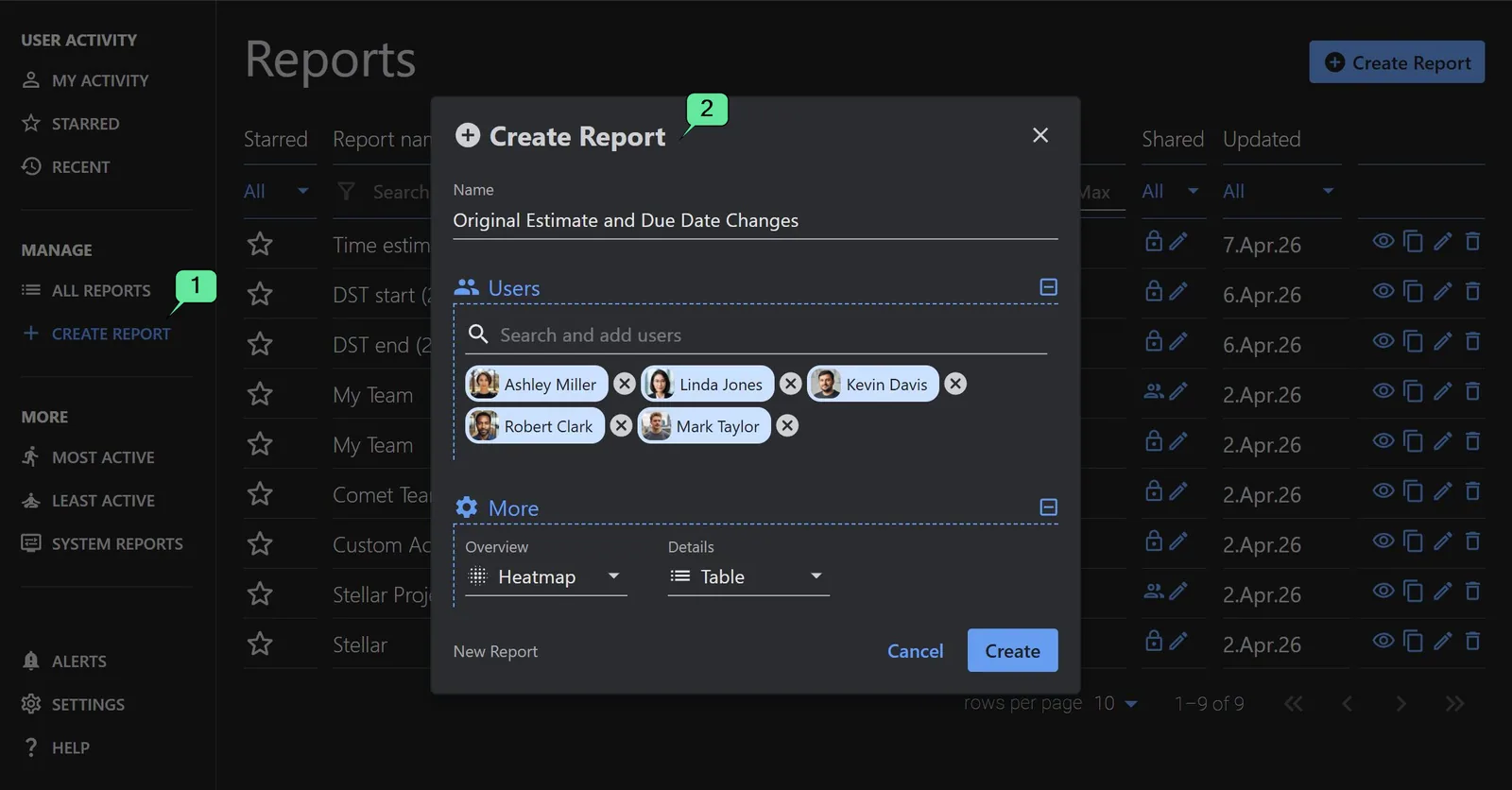 Jira Activity report