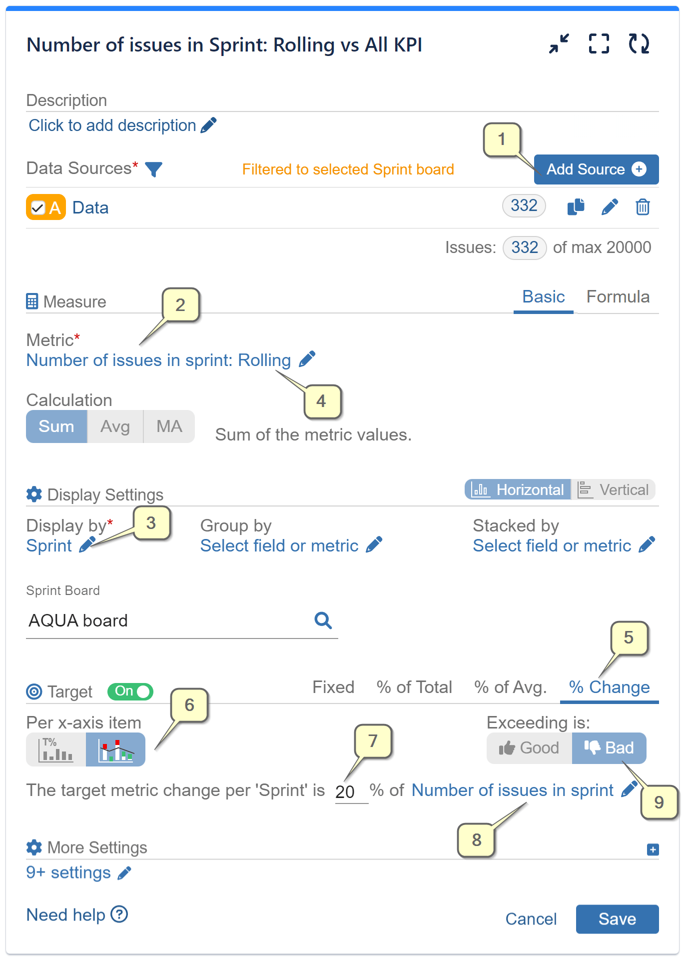 Issues in Sprint rolling vs all configuration screen