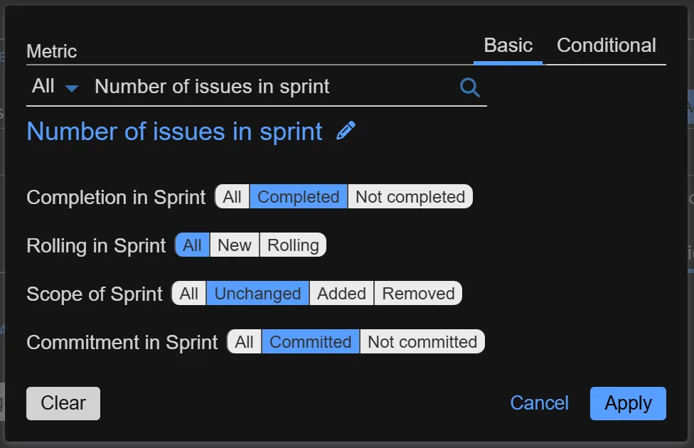 Number of issues in sprint