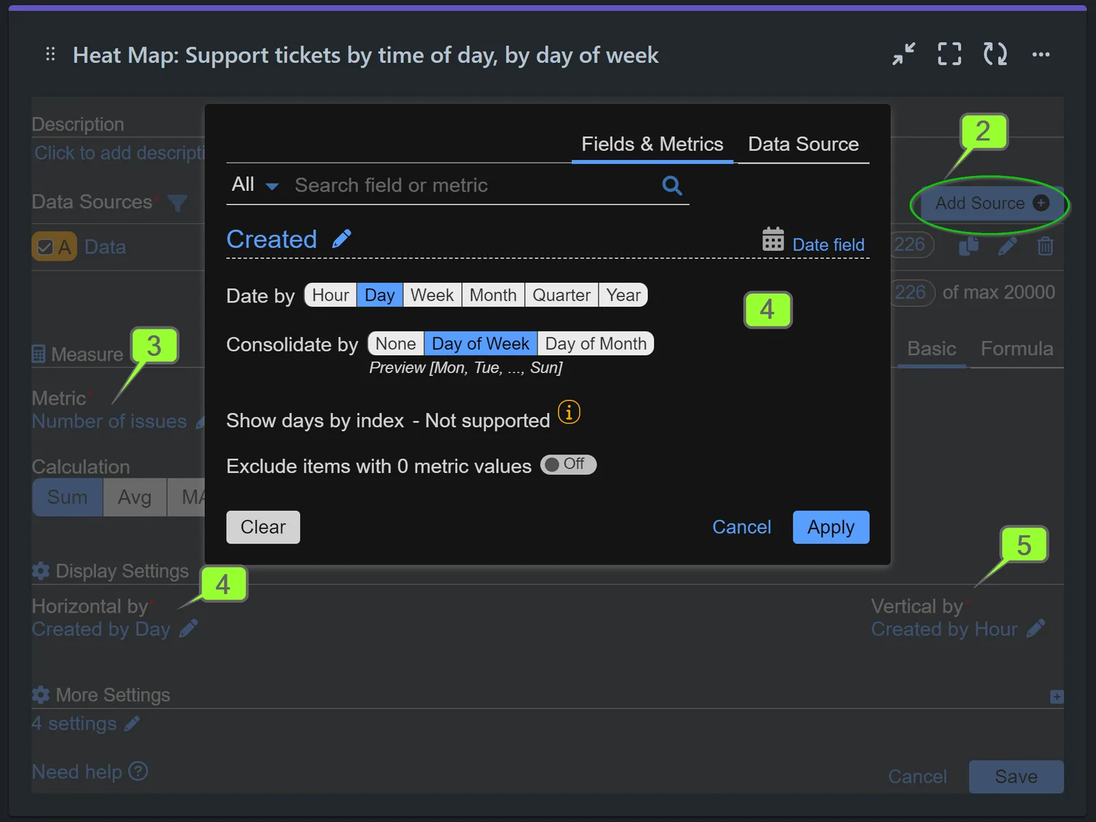 Configuration screen