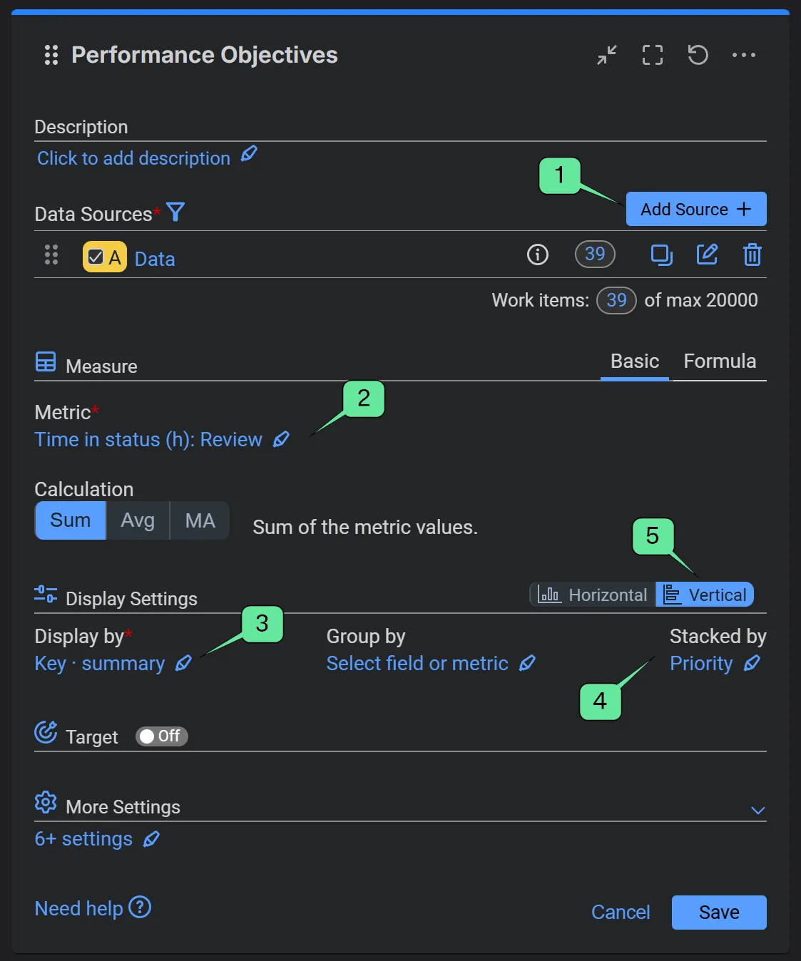 Top 10 Issues by Time in Review report configuration screen, with the five steps marked