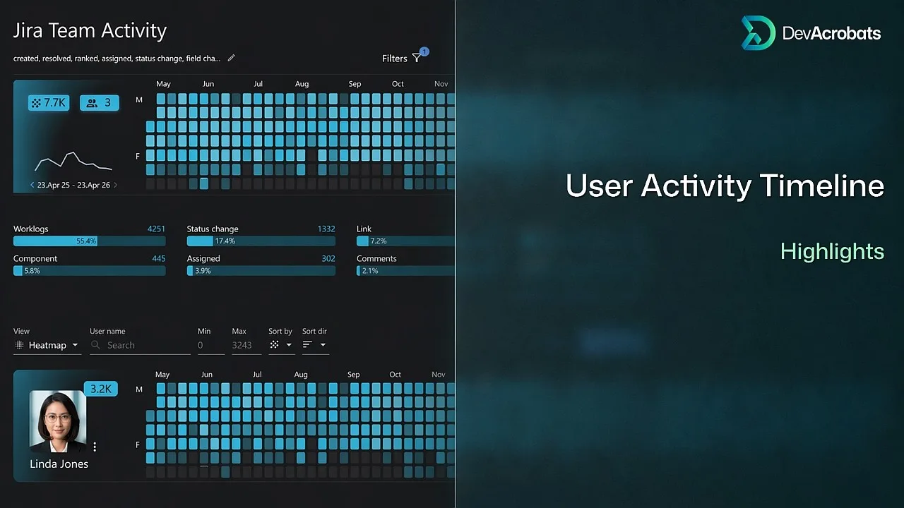 Title card of the User Activity Timeline for Jira intro video
